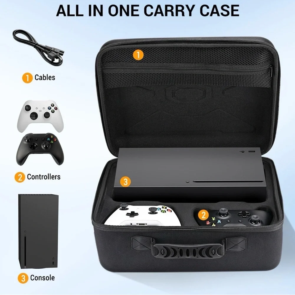 C box console case
